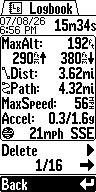 Logbook Page
