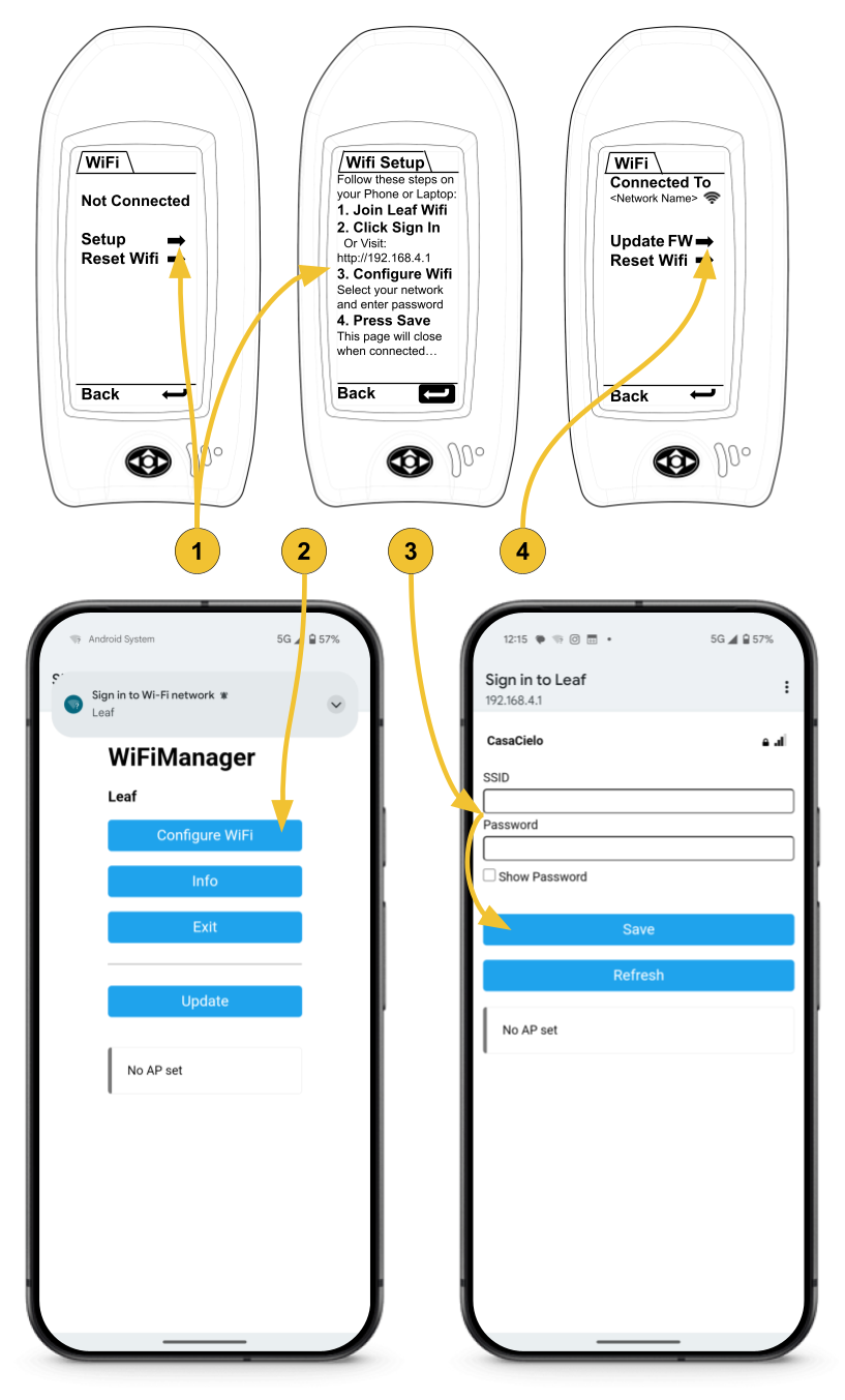 Wifi Setup